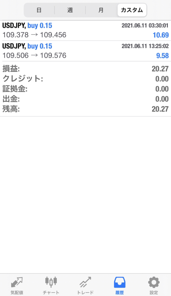 ウルフ