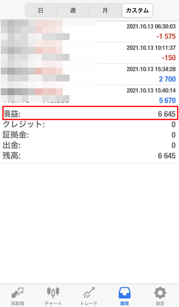 ゴリラ+