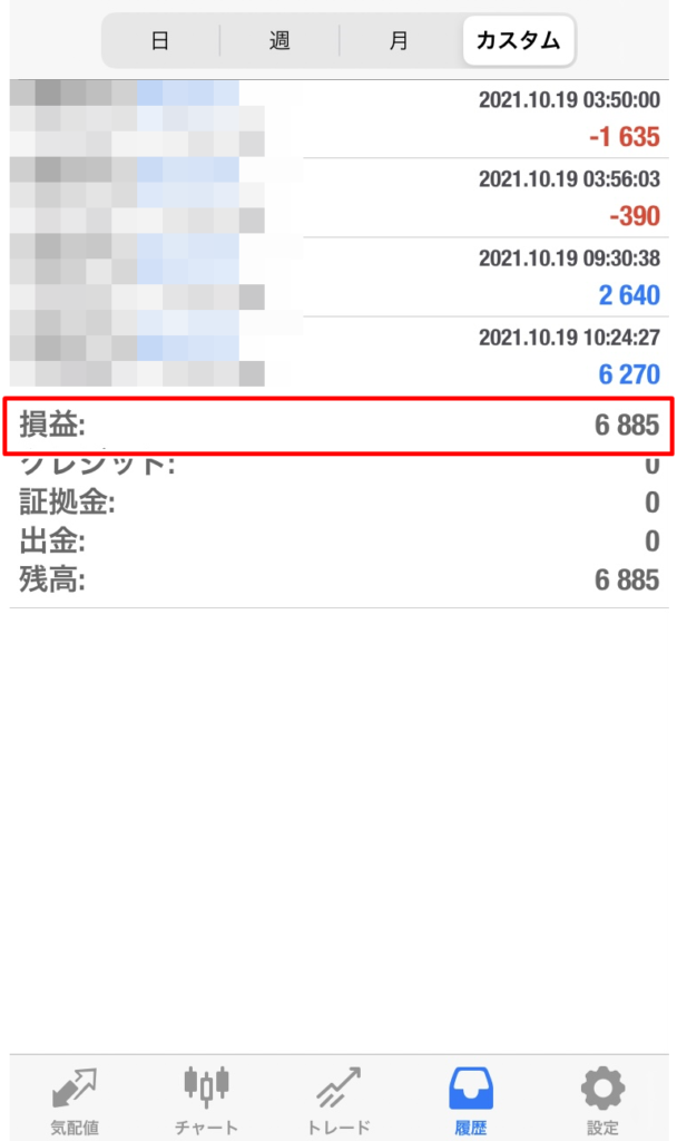 ゴリラ+