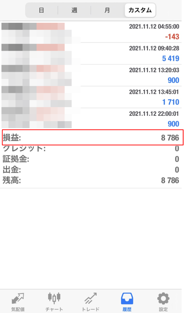 ゴリラ+