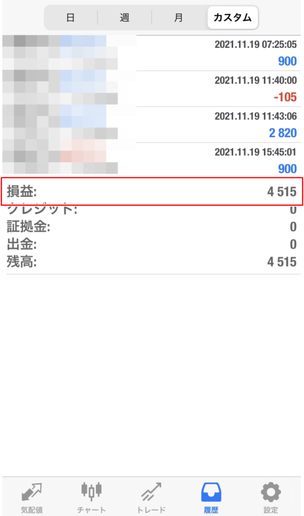 ゴリラ+