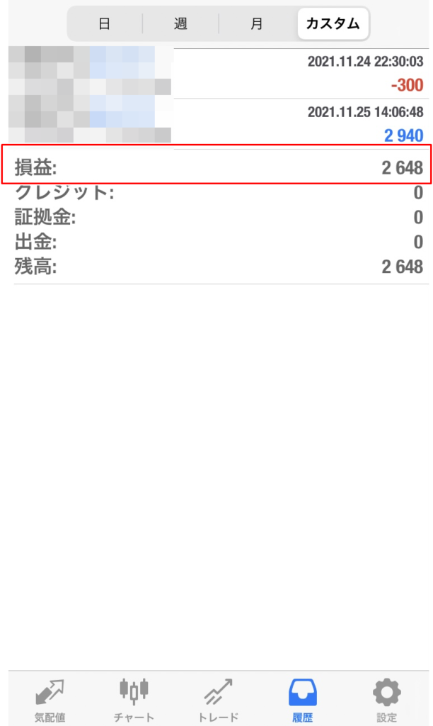 ゴリラ+