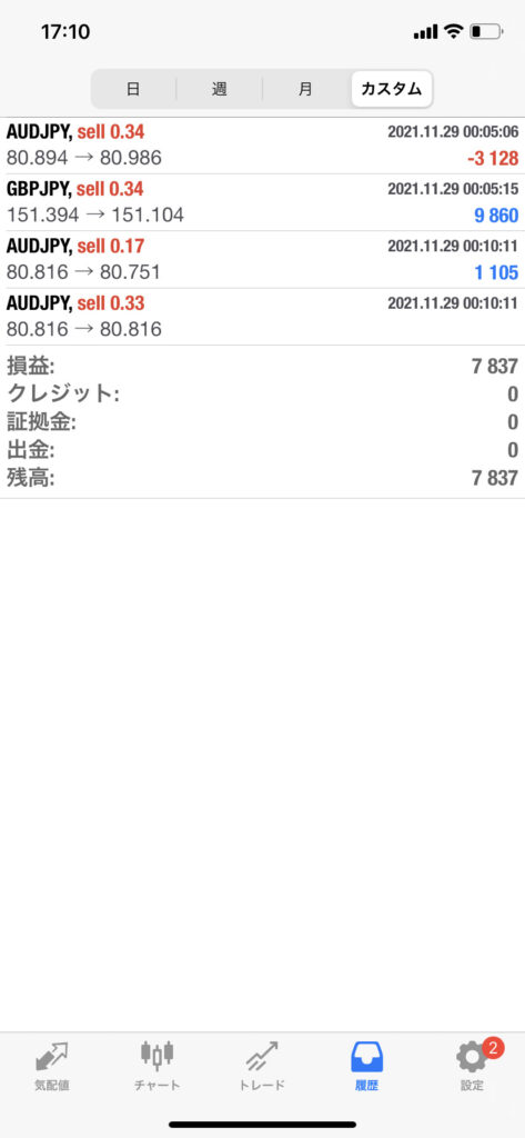 サバンナ